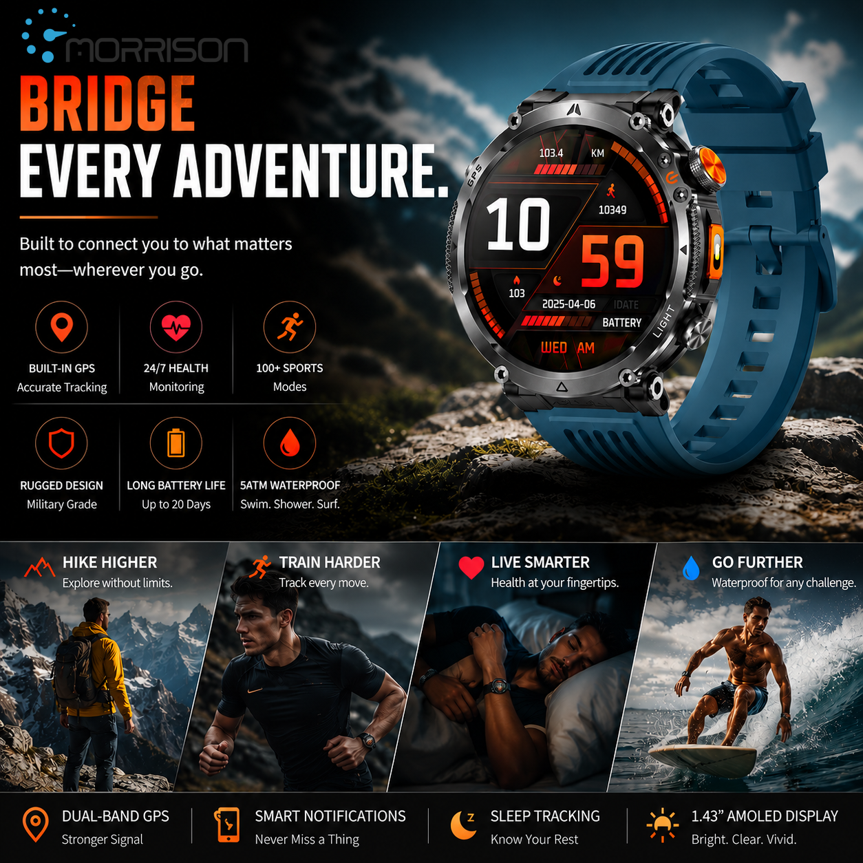 The Future of Smartwatch Manufacturing: Why China Remains the Global Leader
