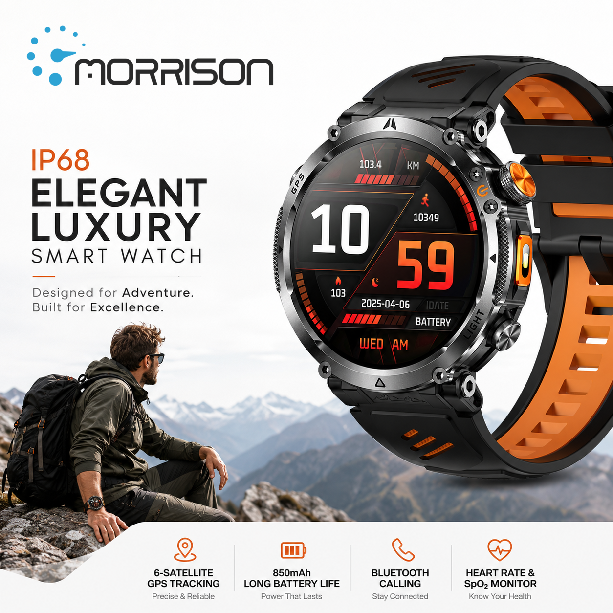 Building a Successful Private Label Bluetooth Calling Smartwatch Brand in a Competitive Market