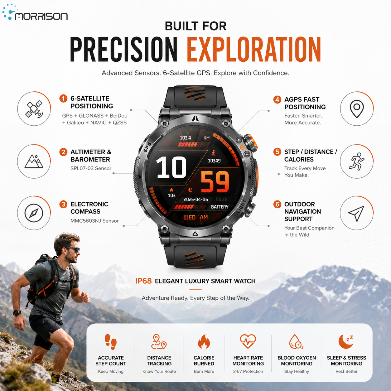 OEM Bluetooth Calling Smartwatch Manufacturing Trends Shaping the Wearable Industry
