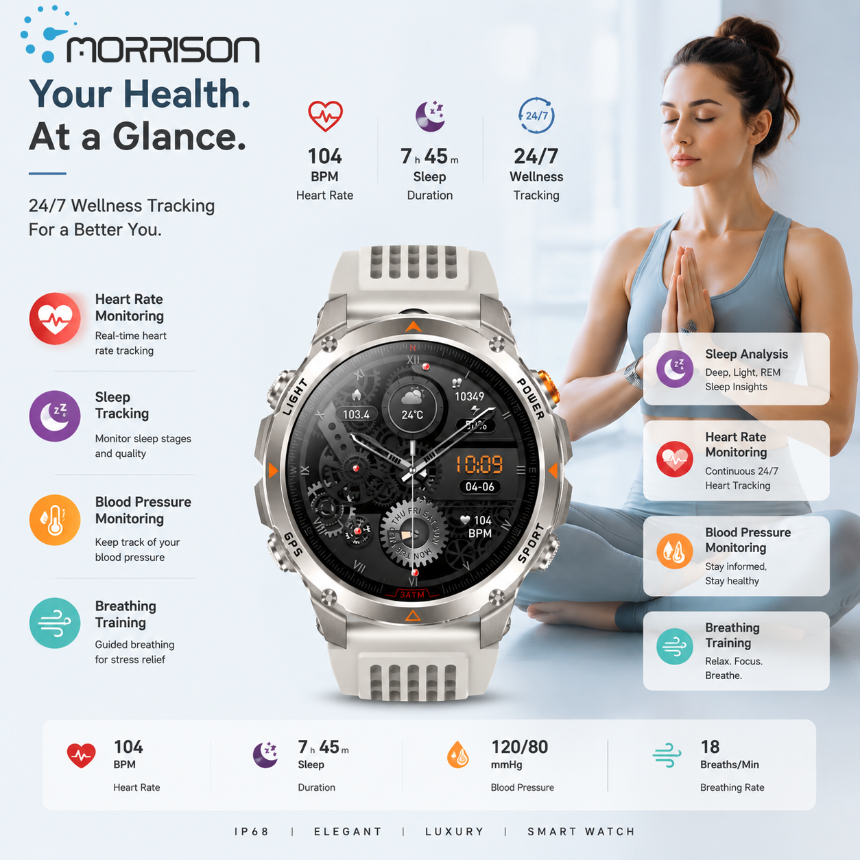 AMOLED Smartwatch Innovations in Battery Life and Performance