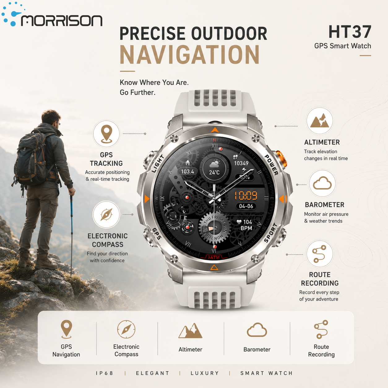 Advanced Sensor Integration in AMOLED Smartwatches 2026