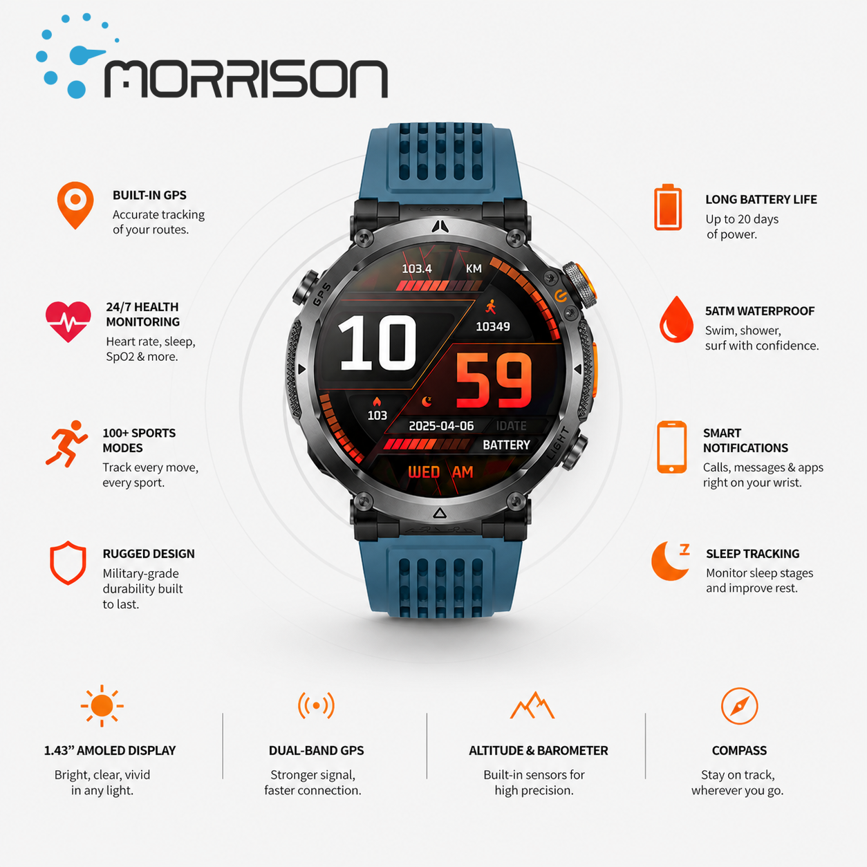 Chinese Smartwatch Manufacturers Drive Innovation for Global Wearable Brands