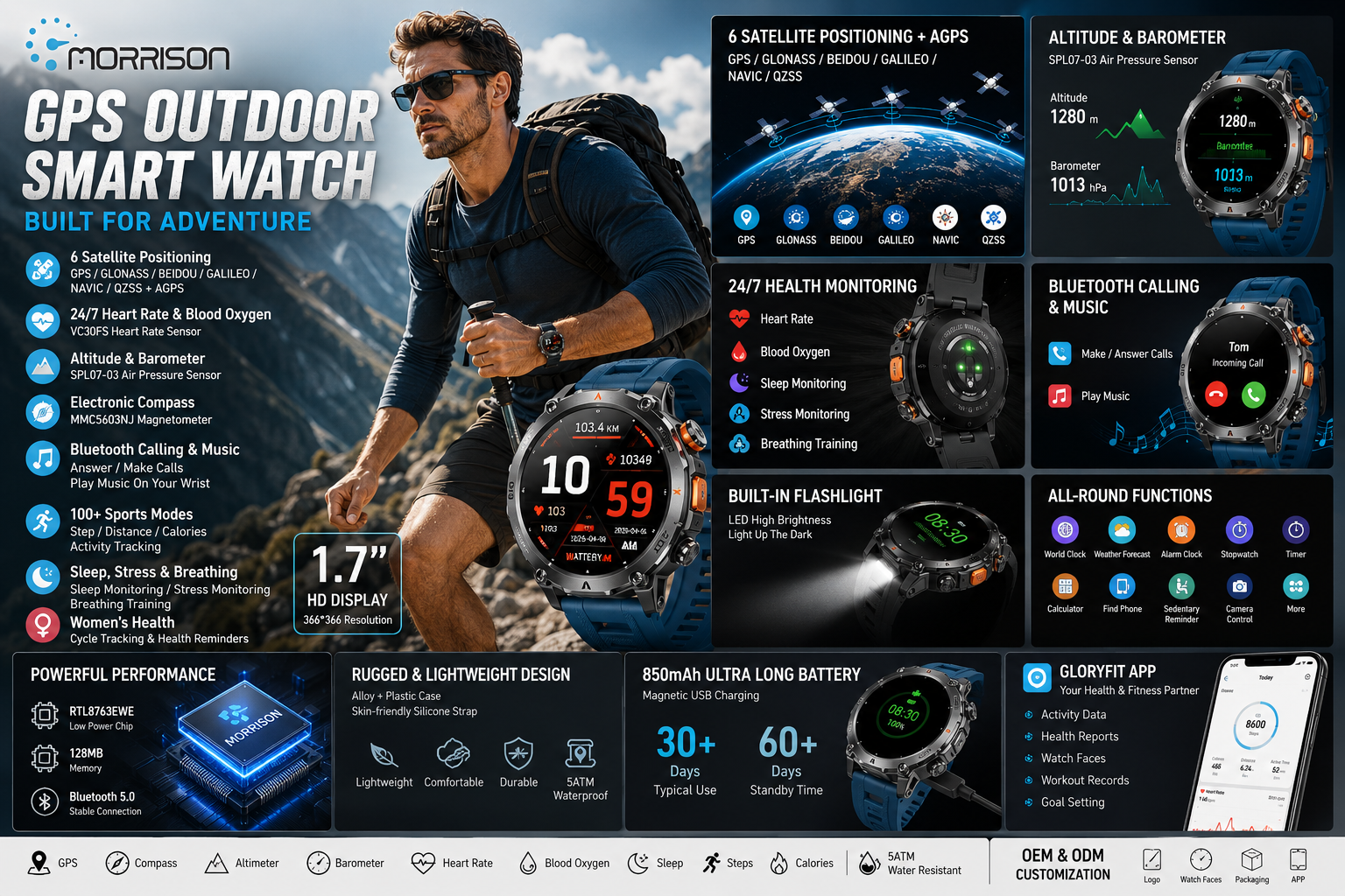 Morrison IP68 Elegant Luxury Smart Watch Outdoor GPS Sports Watch with Bluetooth Calling and 6-Satellite Positioning