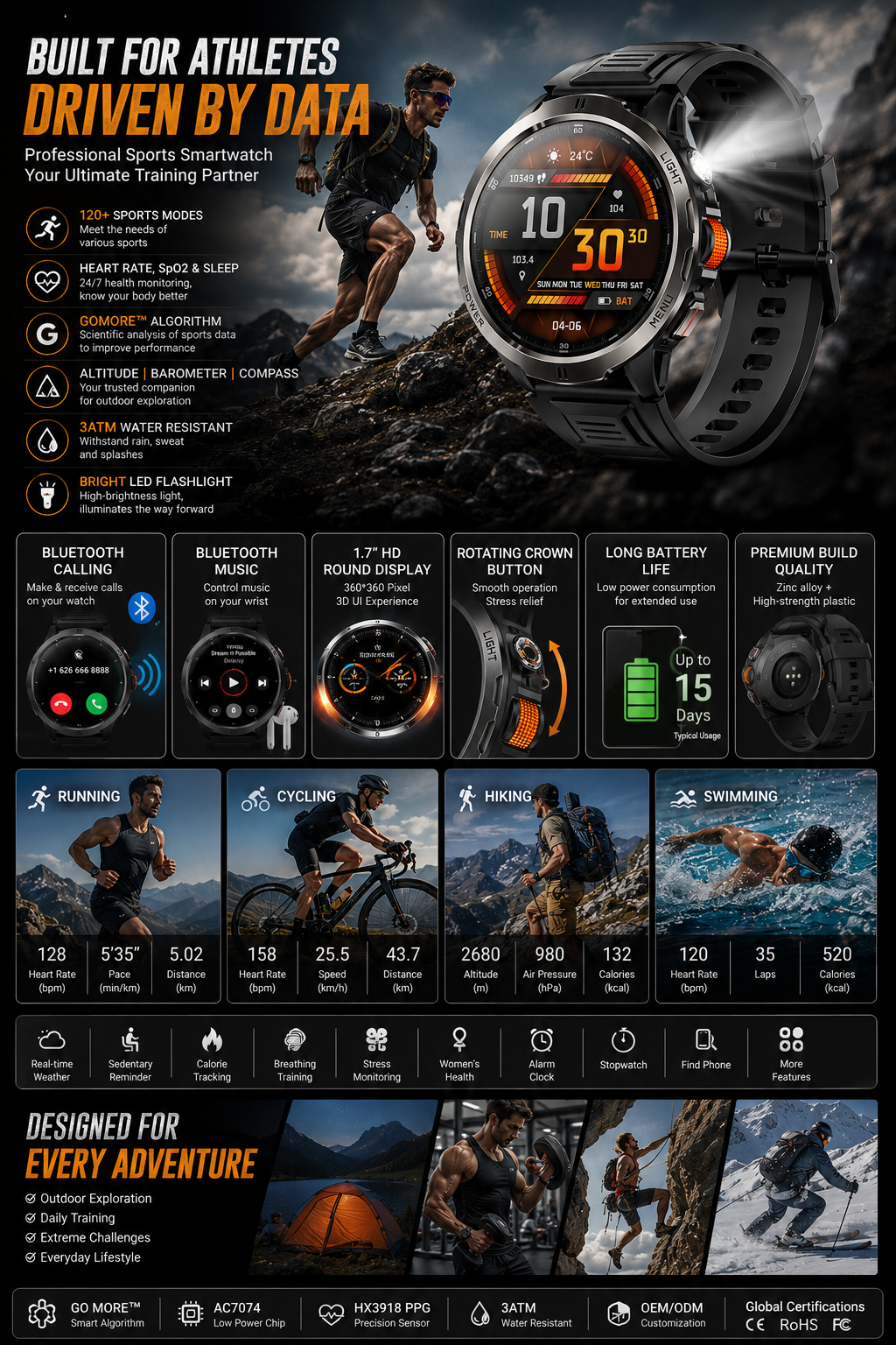 Morrison Premium Outdoor Sports Smart Watch with Roller Button and Flashlight