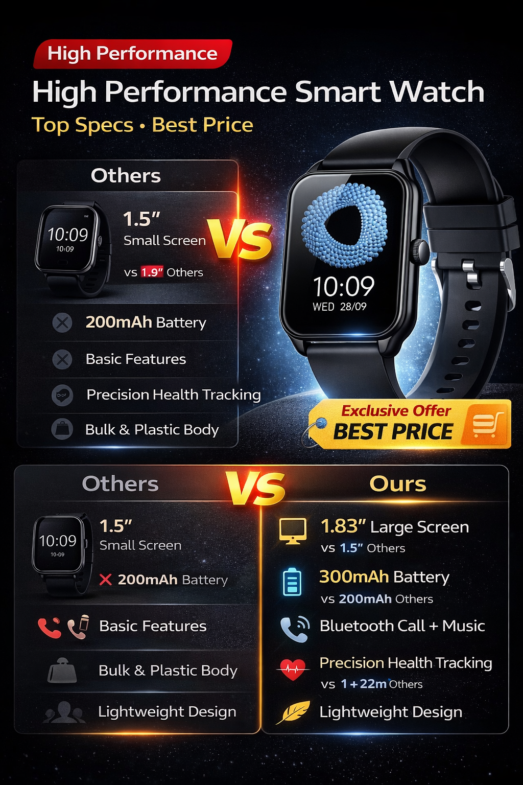 Morrison IP68 Waterproof Fashion Sports Elegant Luxury Smart Watch 1.83