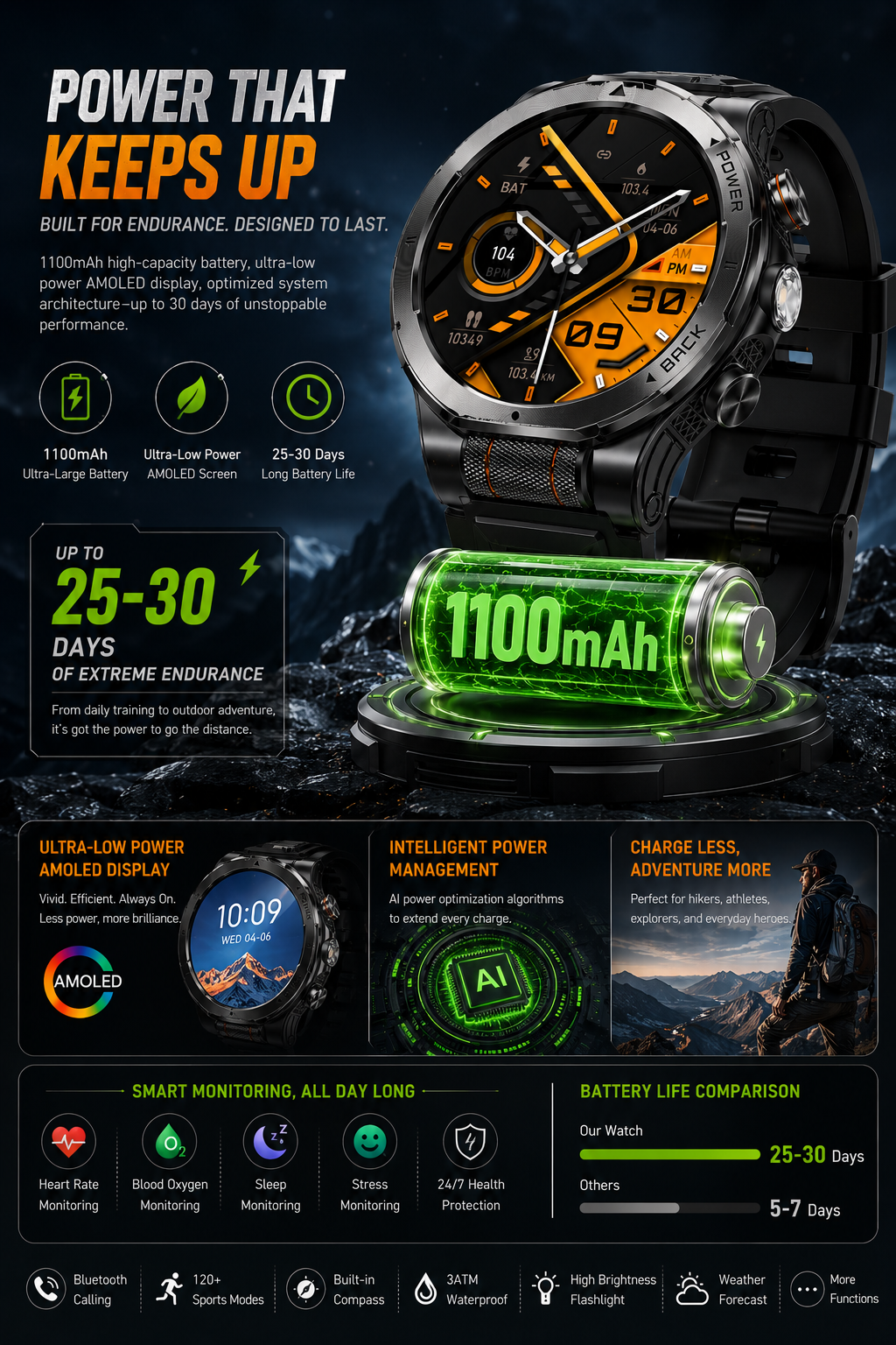Morrison IP68 Waterproof Luxury Outdoor Sports AMOLED Smart Watch with Bluetooth Call & Flashlight