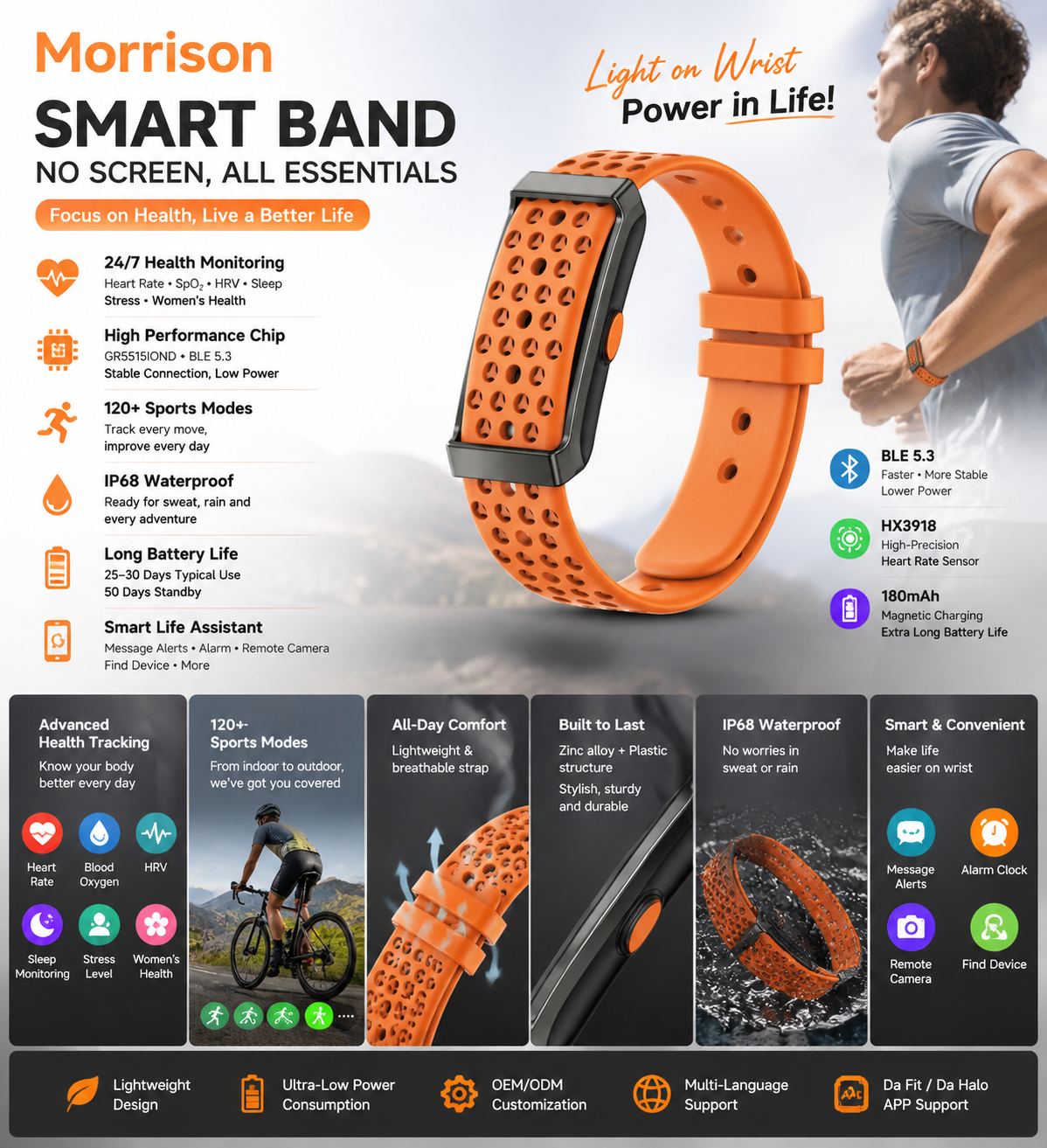 How HRV Tracking Helped Whoop Build User Trust