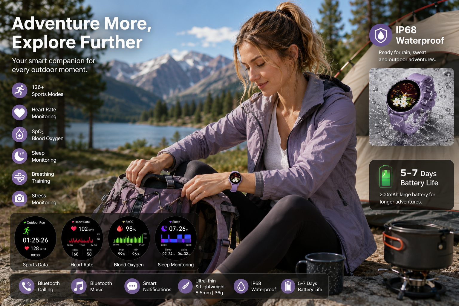 How Smart Watch Brands Can Improve User Experience and Reduce Customer Churn