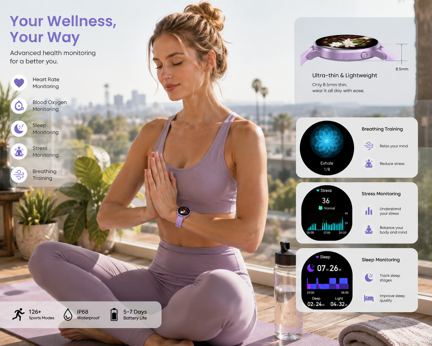 How Smart Watch System Optimization Improves Customer Satisfaction and Brand Loyalty