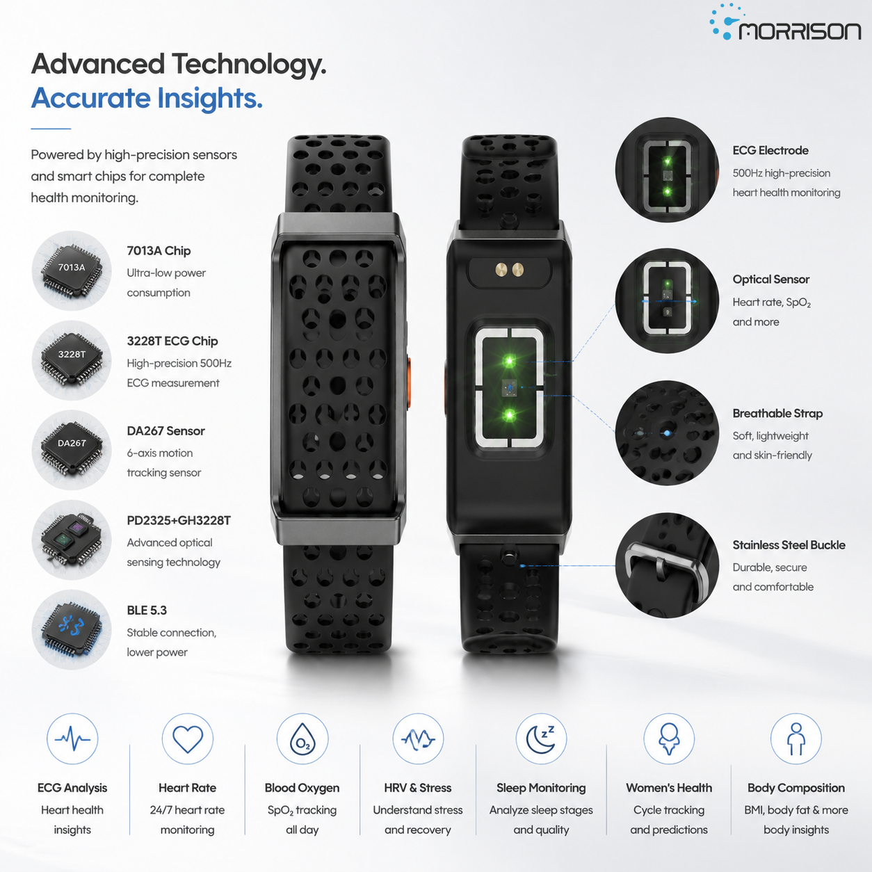 Morrison Screenless Smart Bracelet IP68 ECG Health Fitness Tracker