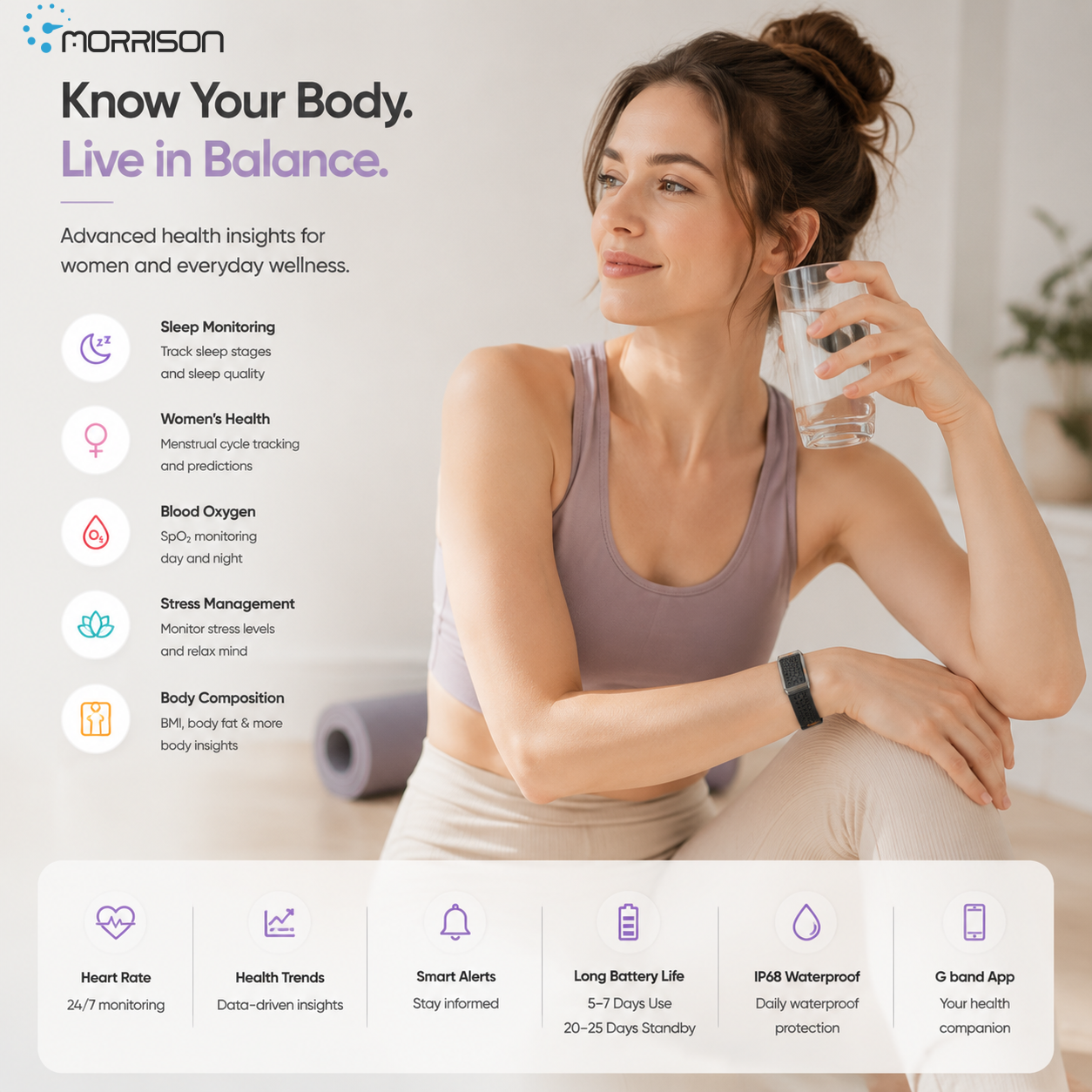 Morrison Screenless Smart Bracelet IP68 ECG Health Fitness Tracker