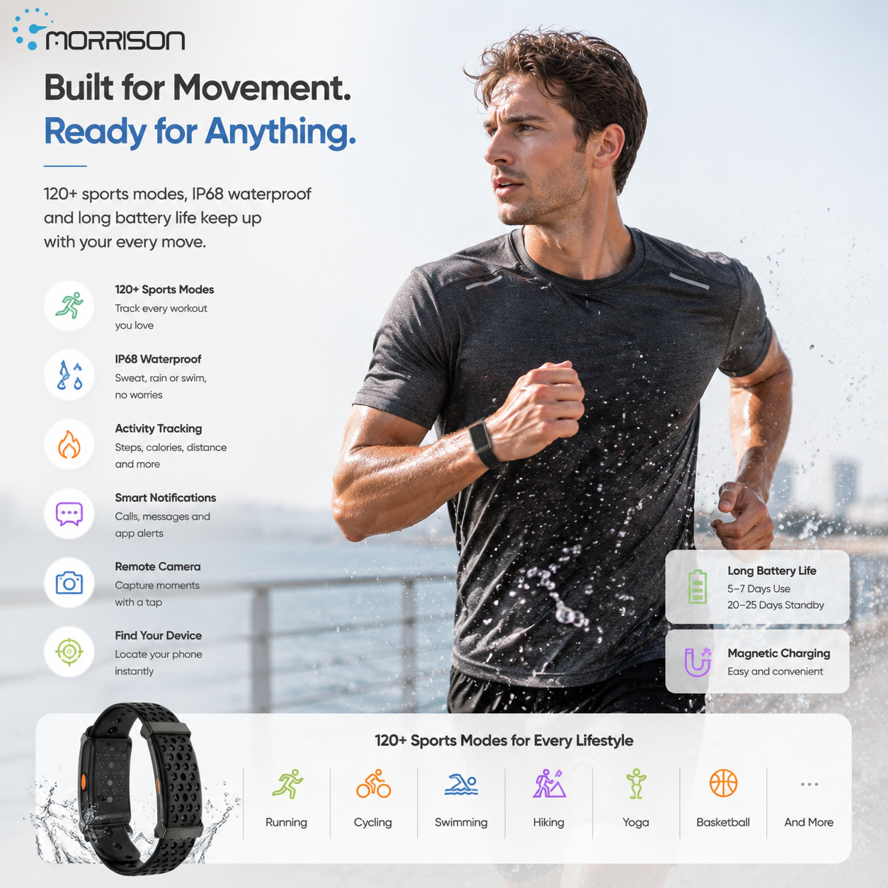 Morrison Screenless Smart Bracelet IP68 ECG Health Fitness Tracker