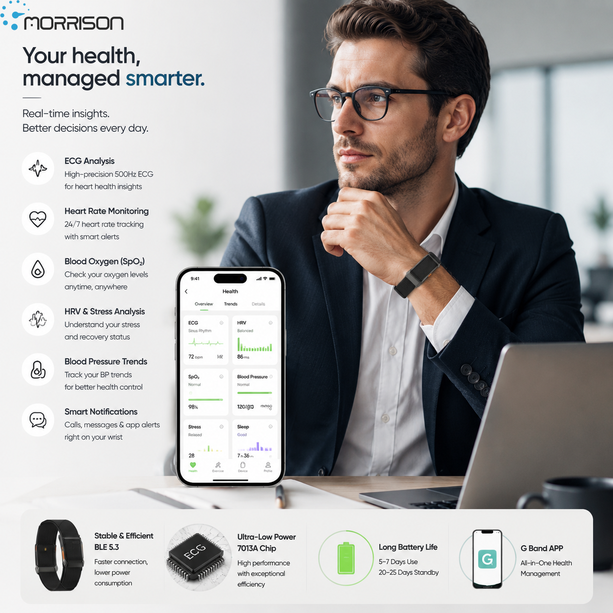 Morrison Premium Screenless Smart Bracelet with ECG, BLE 5.3 and IP68 Waterproof Design