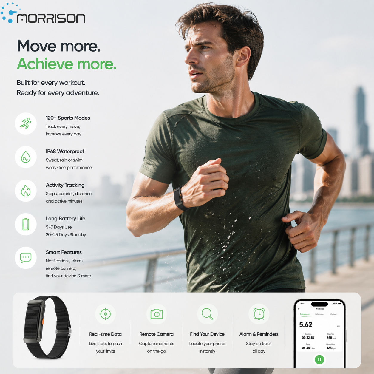 Morrison Premium Screenless Smart Bracelet with ECG, BLE 5.3 and IP68 Waterproof Design