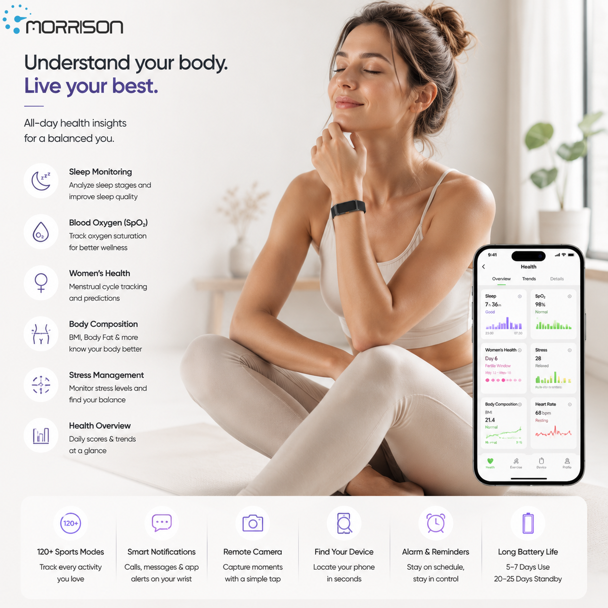 Morrison Premium Screenless Smart Bracelet with ECG, BLE 5.3 and IP68 Waterproof Design