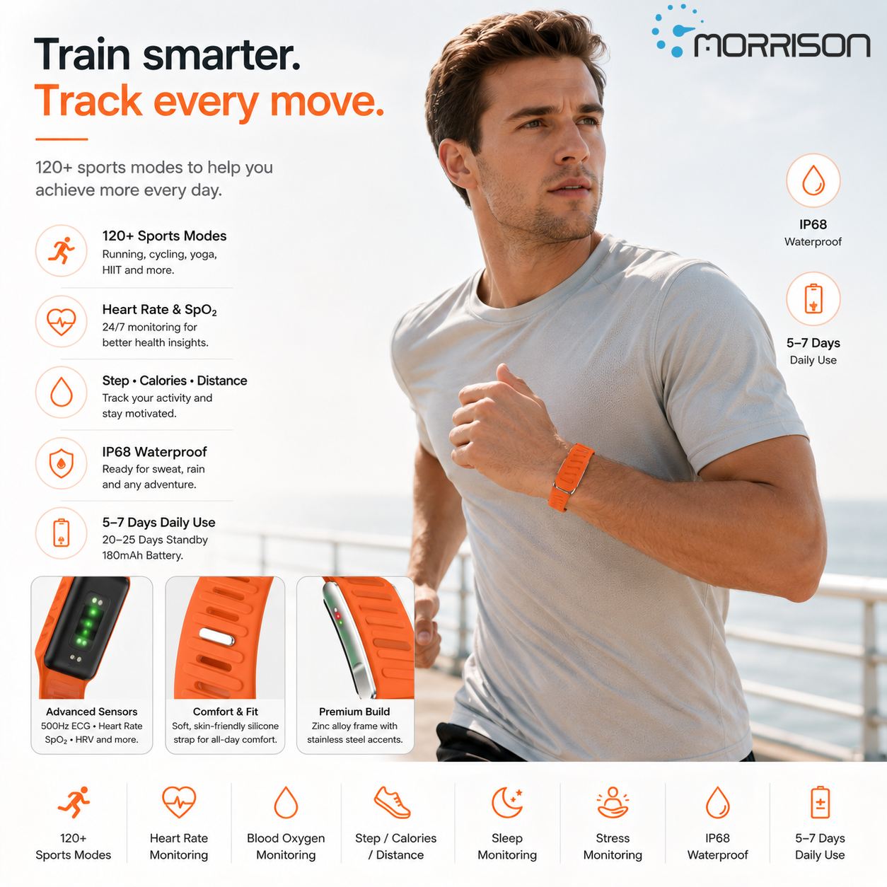 Morrison IP68 Elegant Luxury Smart Watch ECG Screenless Smart Band with BLE 5.3 Health Monitoring