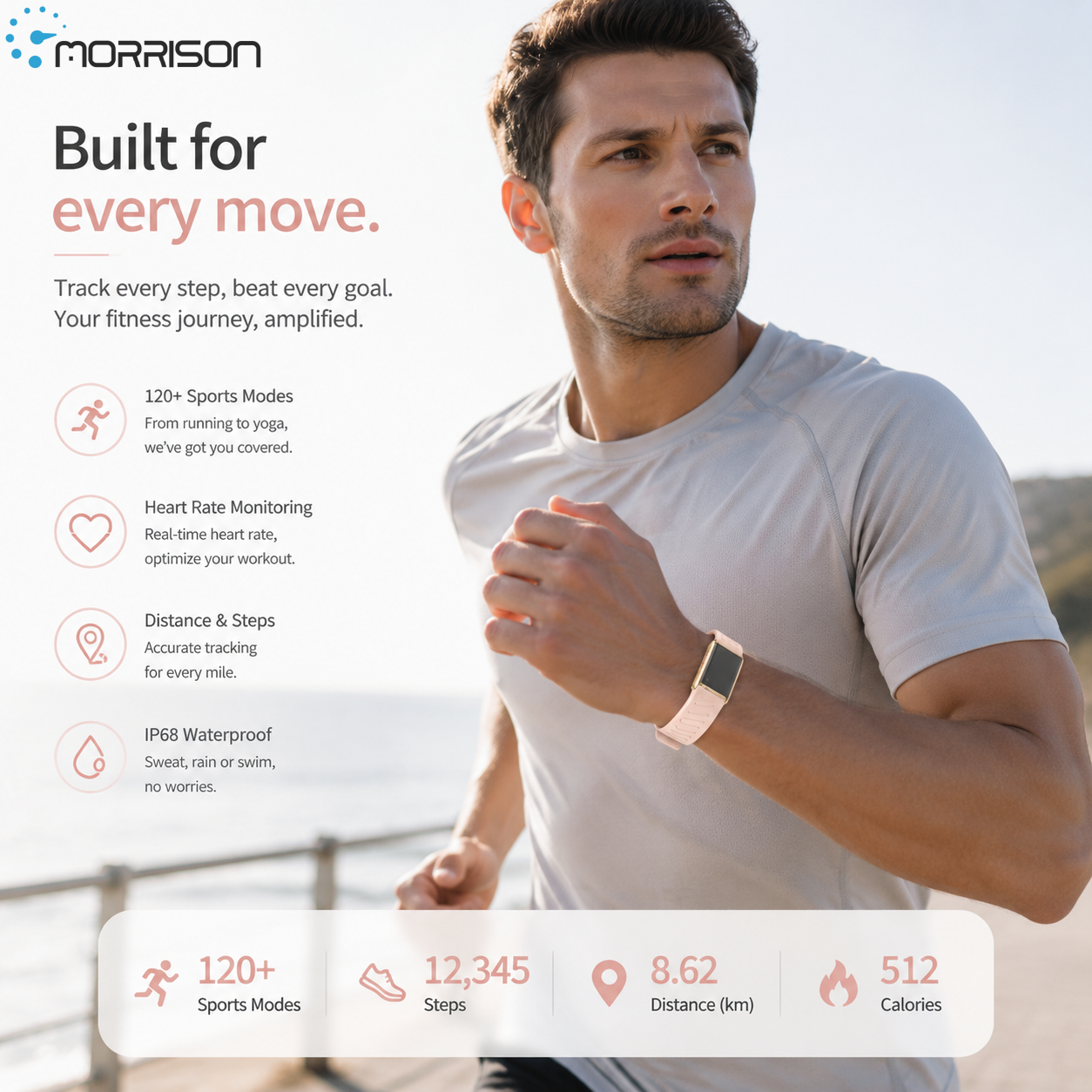 Morrison IP68 Screenless Smart Bracelet with ECG Heart Health Monitoring
