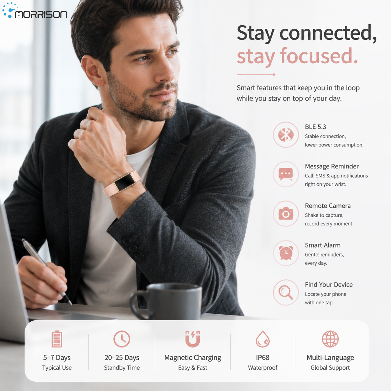 Morrison IP68 Screenless Smart Bracelet with ECG Heart Health Monitoring