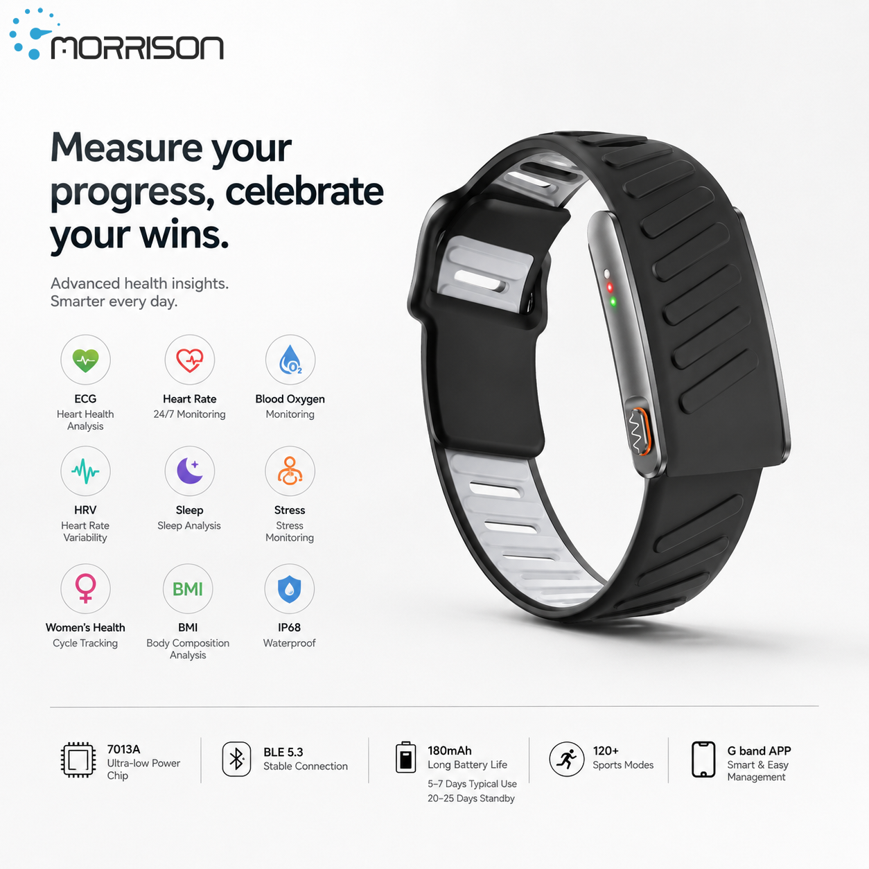 Morrison M96 ECG Screenless Smart Bracelet with BLE 5.3 and 120+ Sports Modes