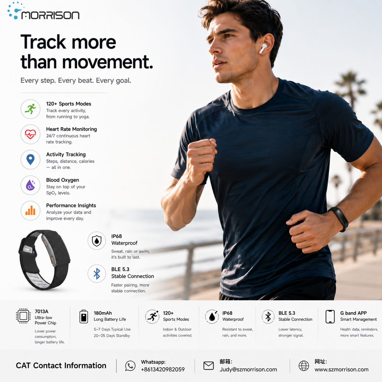 Morrison M96 ECG Screenless Smart Bracelet with BLE 5.3 and 120+ Sports Modes