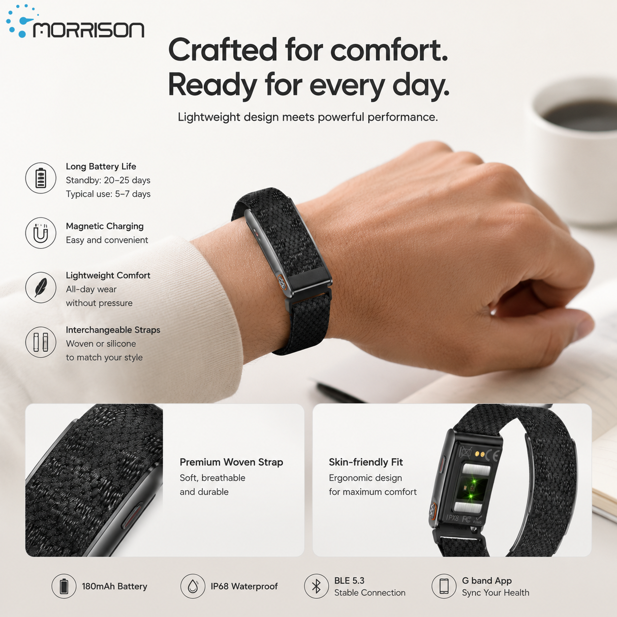 Morrison Screenless Smart Bracelet ECG Health Monitor Band – BLE 5.3 Fitness Tracker