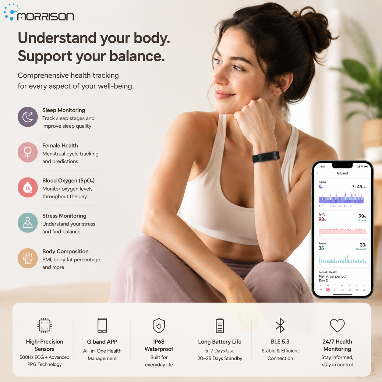 Morrison Screenless Smart Bracelet ECG Health Monitor Band – BLE 5.3 Fitness Tracker
