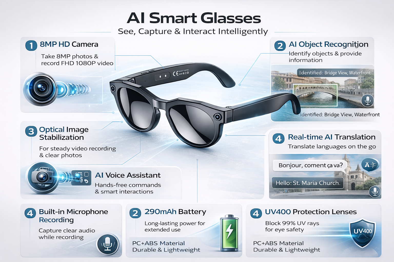 MorrisonAI New Gen AI Voice Control Smart Glasses 8MP HD POV Vlog Bluetooth Camera Glasses