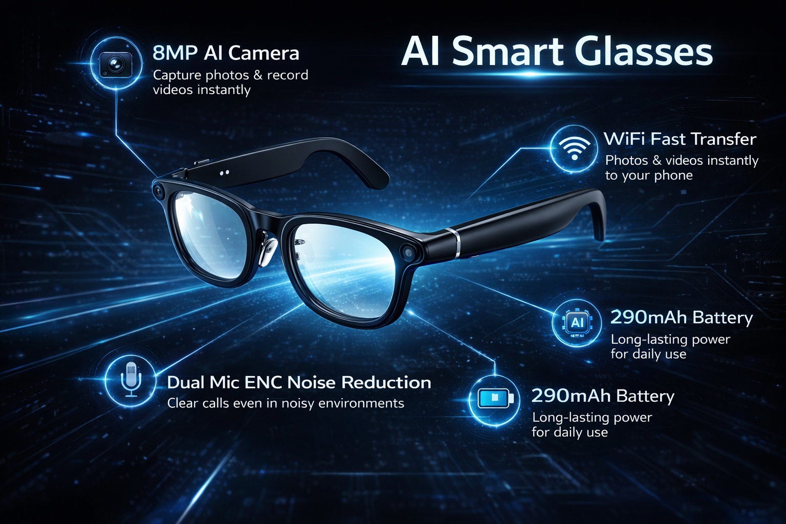 Morrison New Gen AI Voice Control Portable Bluetooth HD POV Video Shooting Vlog Cycling Smart Glasses