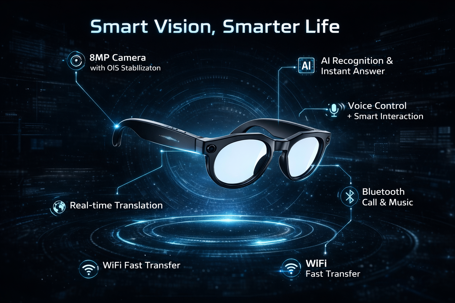 Morrison AI Smart Glasses 8MP Camera Bluetooth Voice Control HD POV Video Recording Smart Eyewear