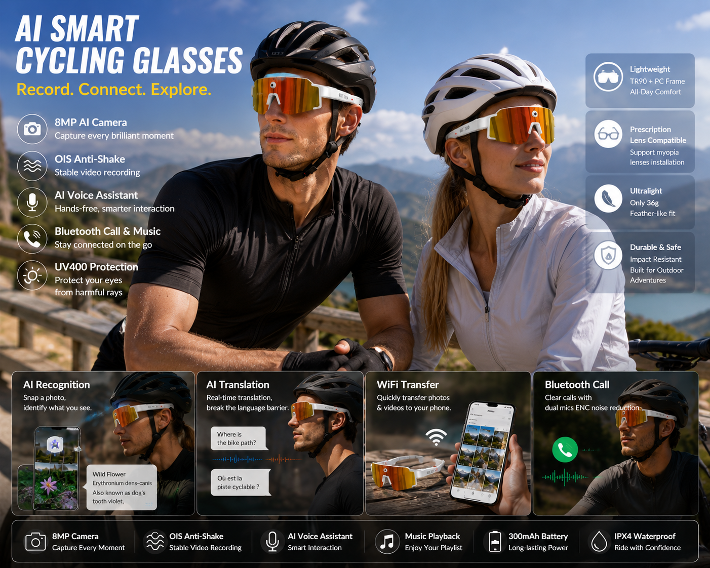 Why Emerging Markets Are Embracing Affordable AI Smart Glasses