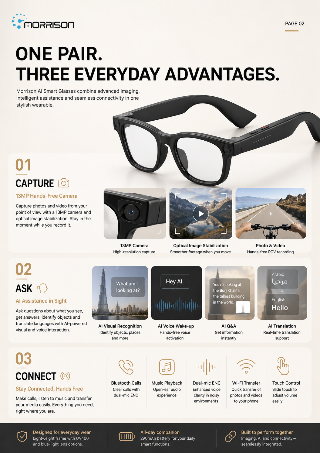 Morrison 13MP OIS POV Shooting AI Smart Glasses with AI Translation, WiFi Transfer & ENC Calls