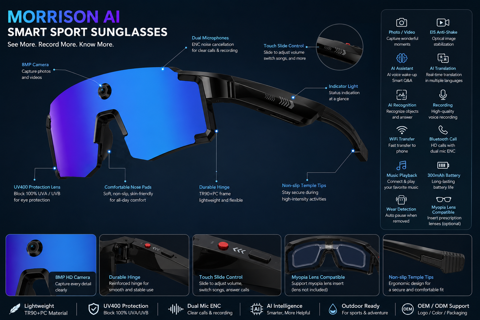 How AI Camera Glasses Could Transform Daily Life