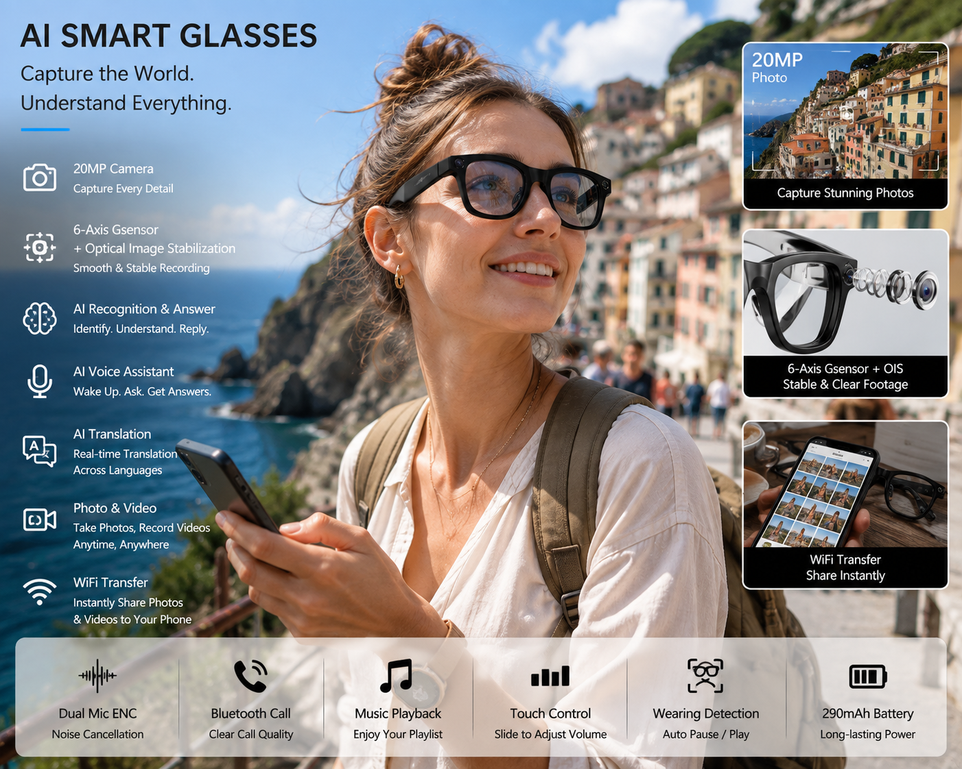 From First-Person Content to New Revenue: How AI Smart Glasses Are Changing Business