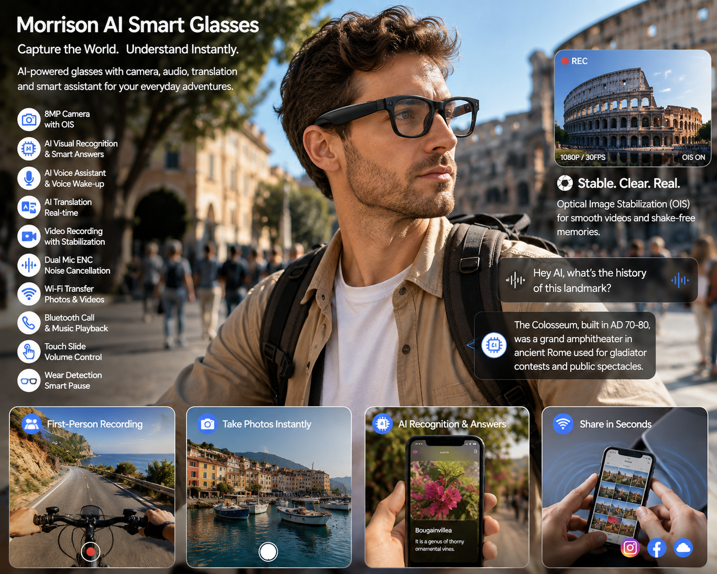 How AI Smart Glasses Can Create New Revenue Streams for Small Businesses