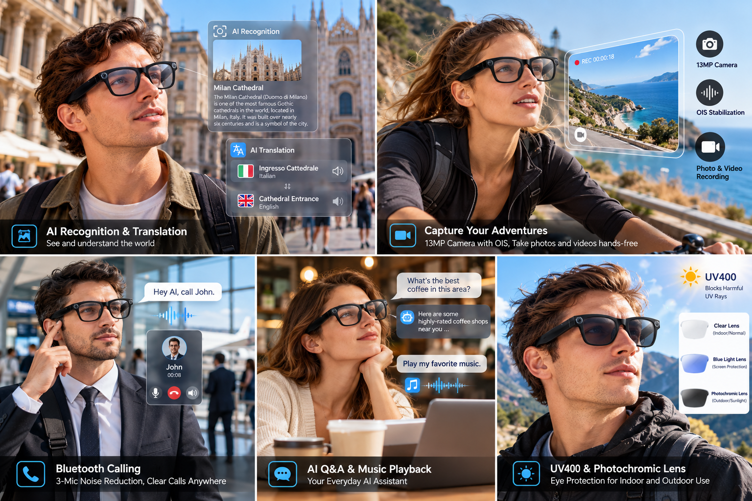 Why AI Smart Glasses Could Become the Next High-Growth Wearable Category