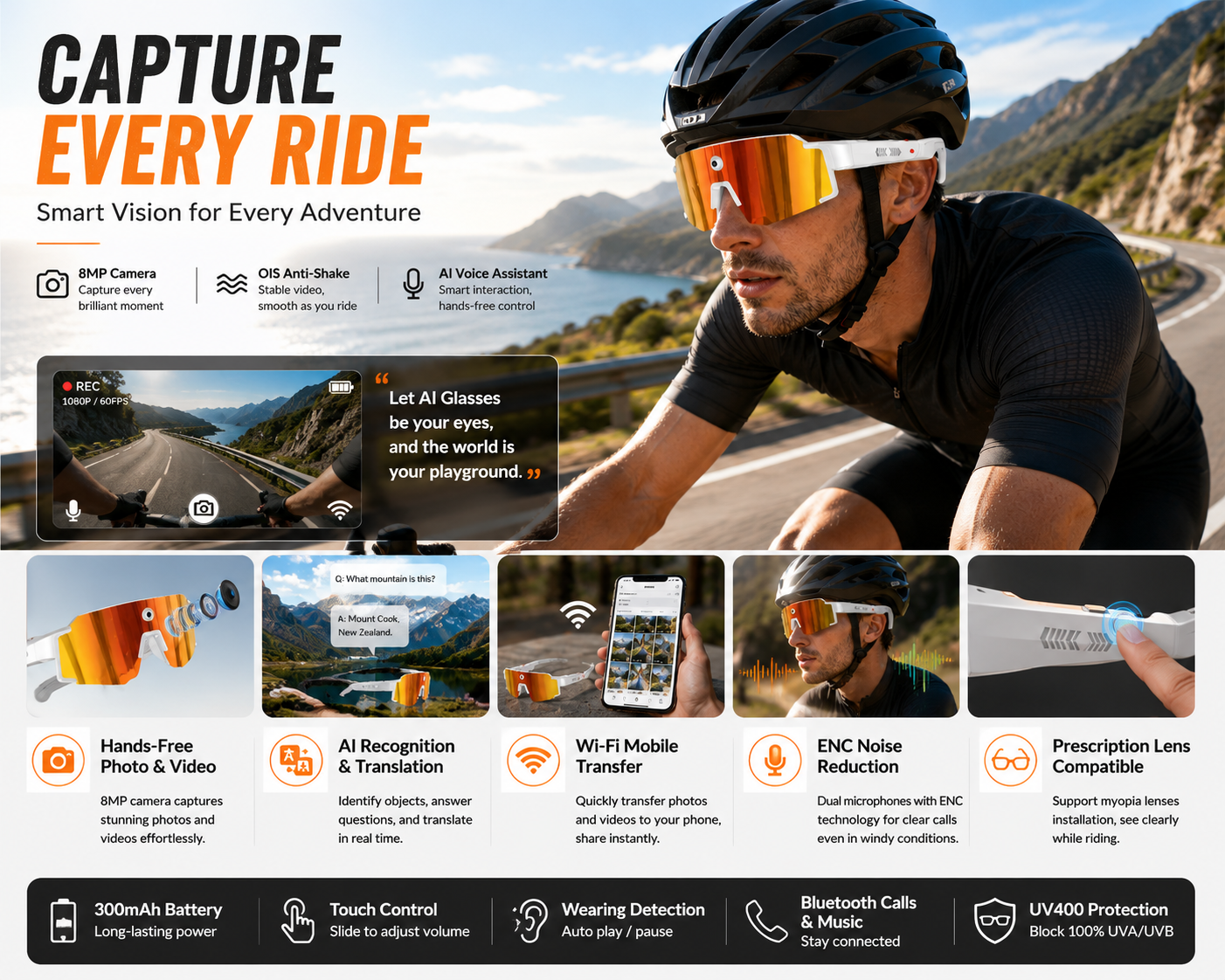 How Hands-Free Content Creation Is Accelerating the Global Smart Glasses Market
