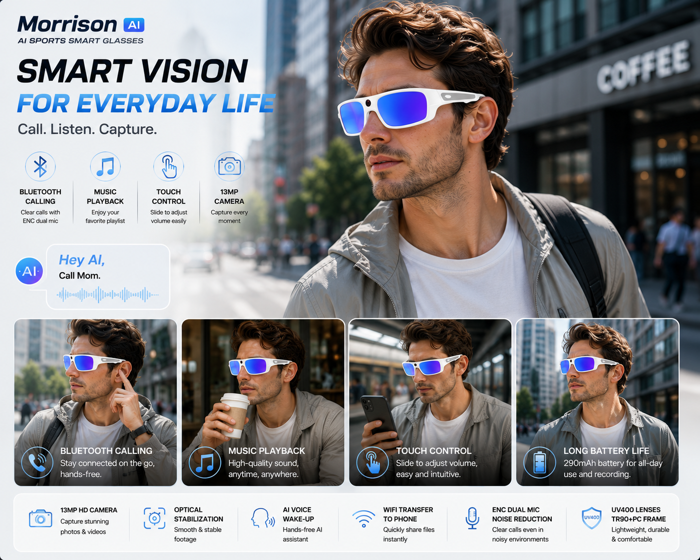 How Replaceable Batteries Could Create New Business Opportunities for AI Smart Glasses Brands
