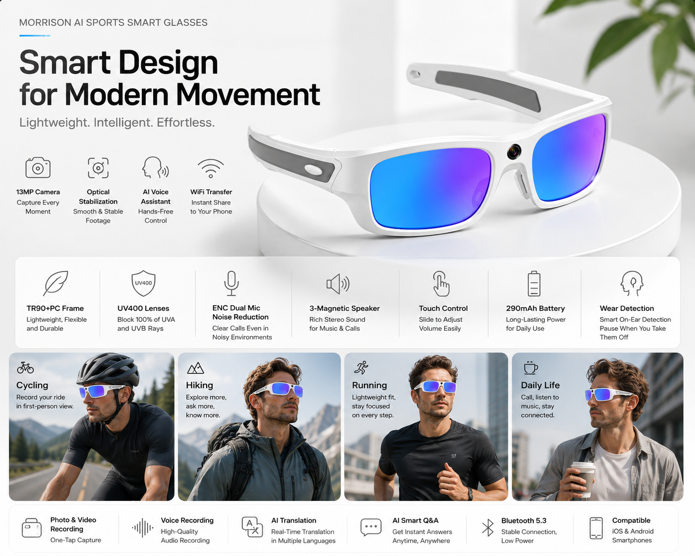 Battery Safety and Certification Challenges for Replaceable-Battery AI Smart Glasses