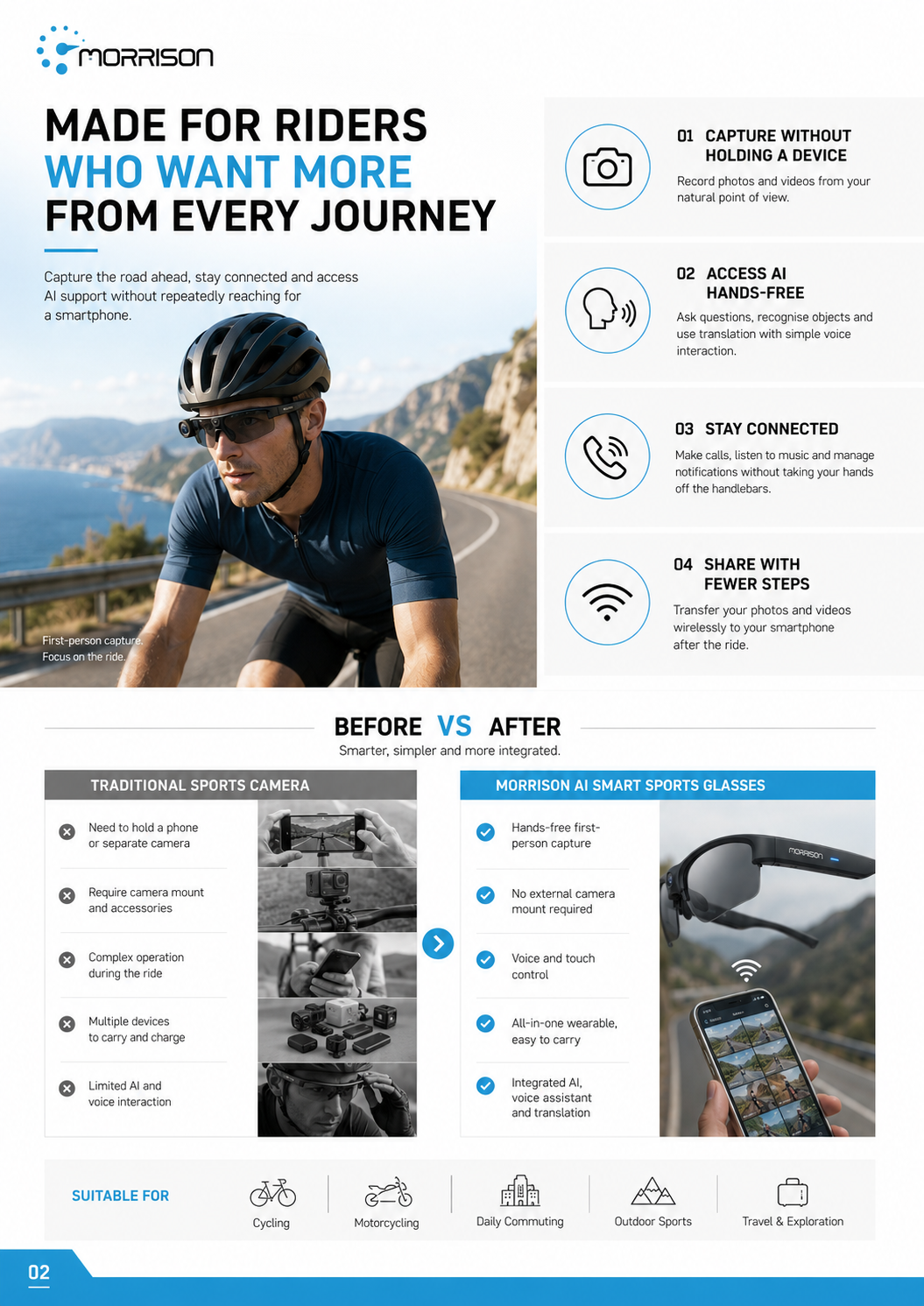 Morrison 8MP POV Shooting AI Smart Glasses with Stabilized Video, AI Translation and Bluetooth Audio
