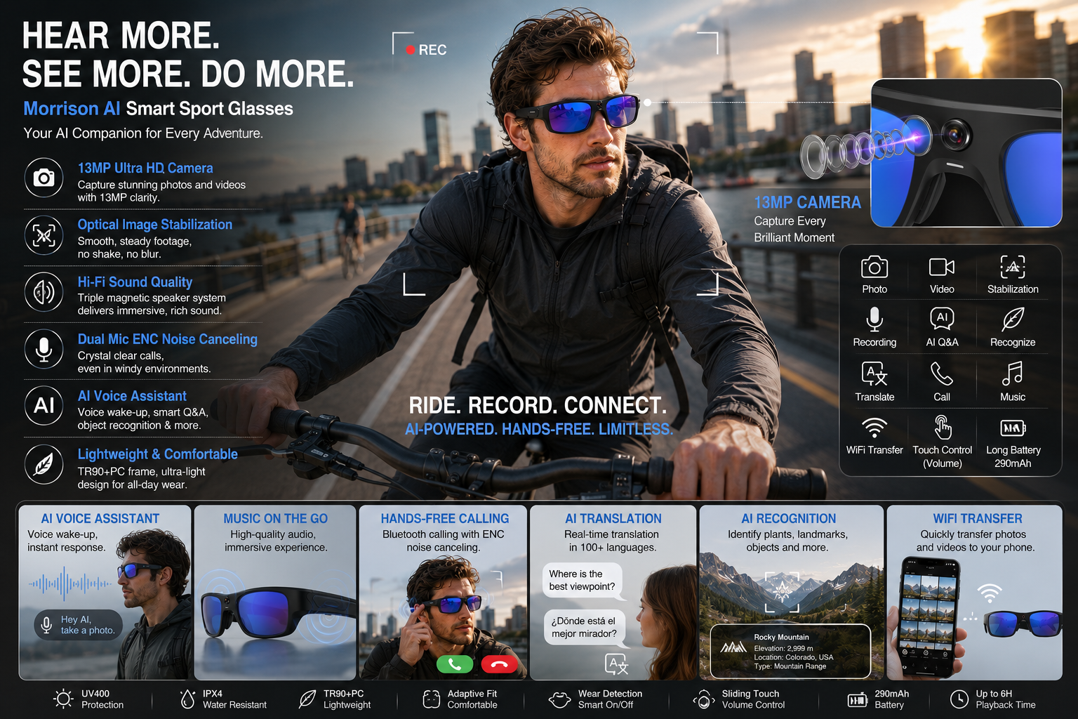 A New Retail Opportunity: How AI Smart Glasses Can Help Small Businesses Grow