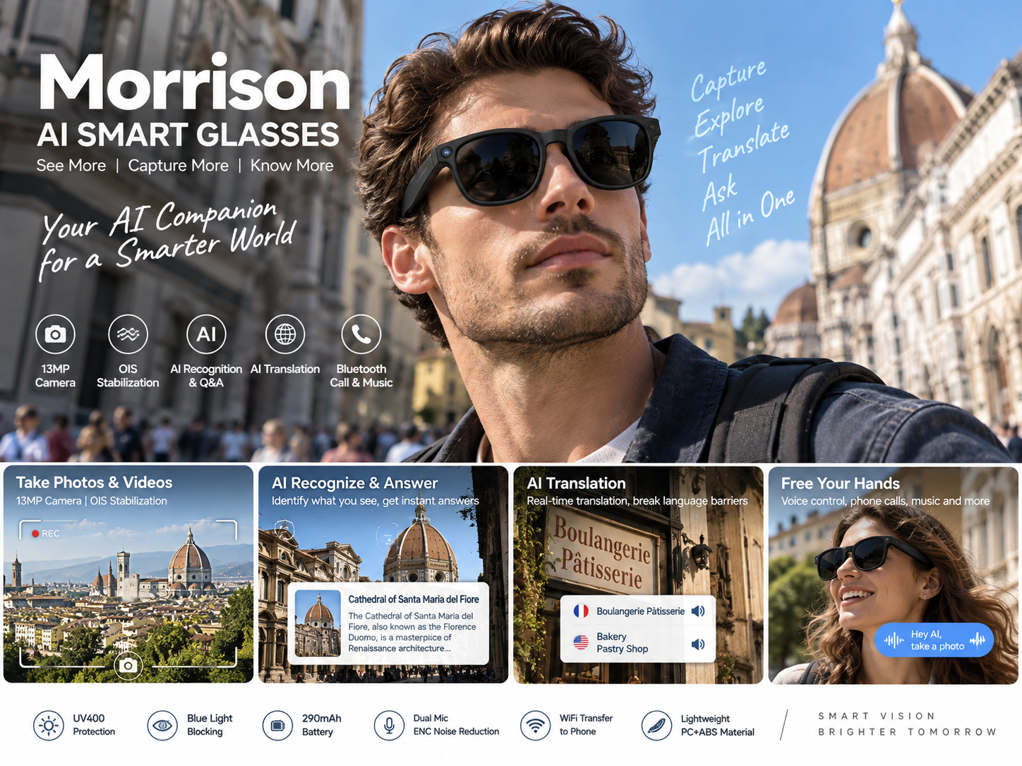 AI Smart Glasses vs Smartwatches: Which Product Has the Shorter Sales Path?