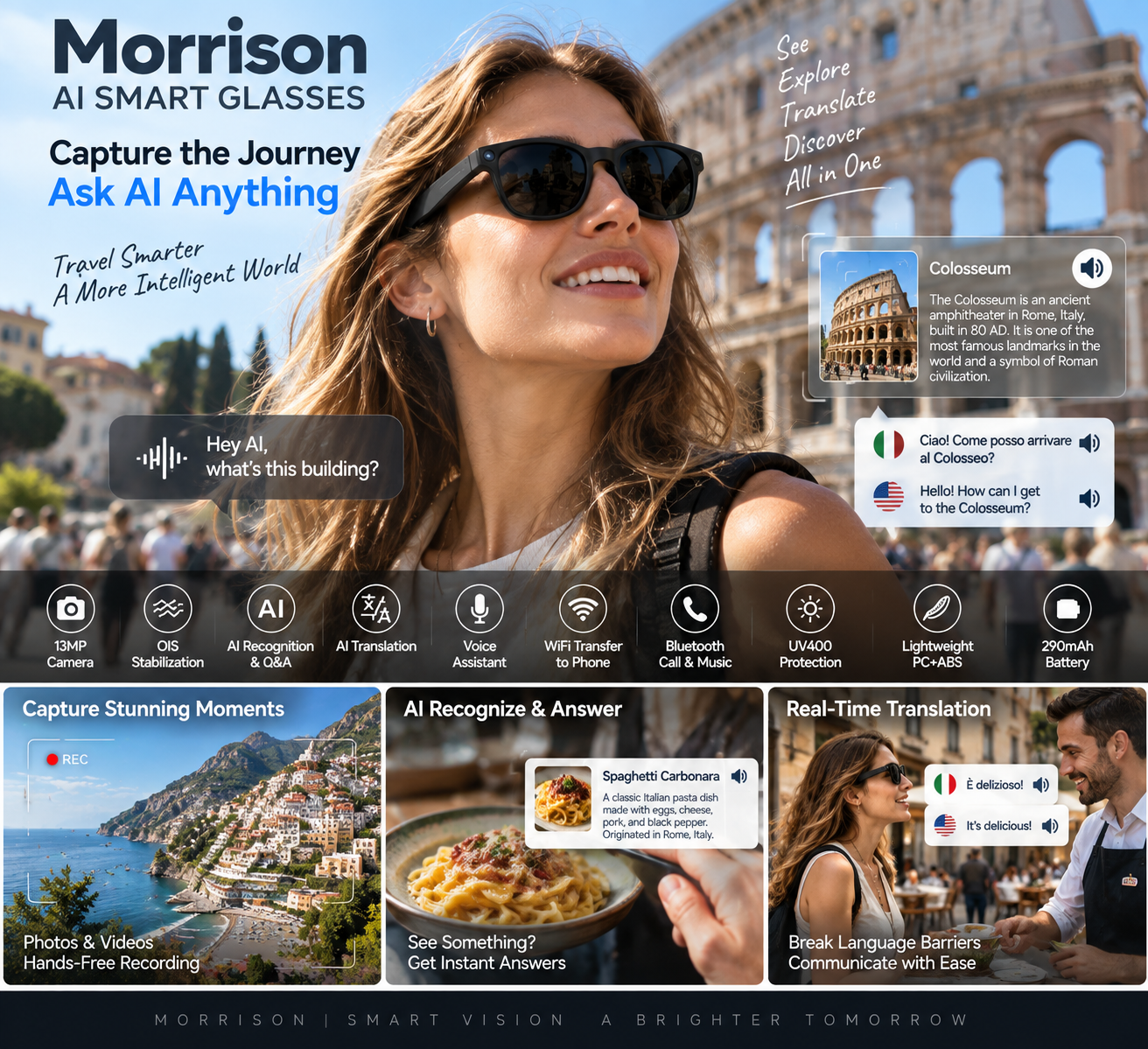 Smartwatches Sell on Familiarity—Can AI Smart Glasses Sell Better on Excitement?