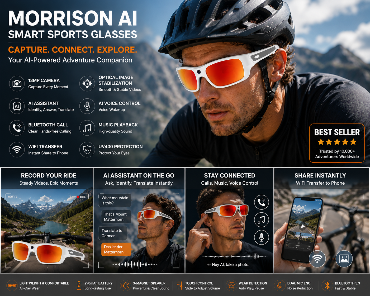 What Makes an AI Smart Glasses Business Worth Entering Now?