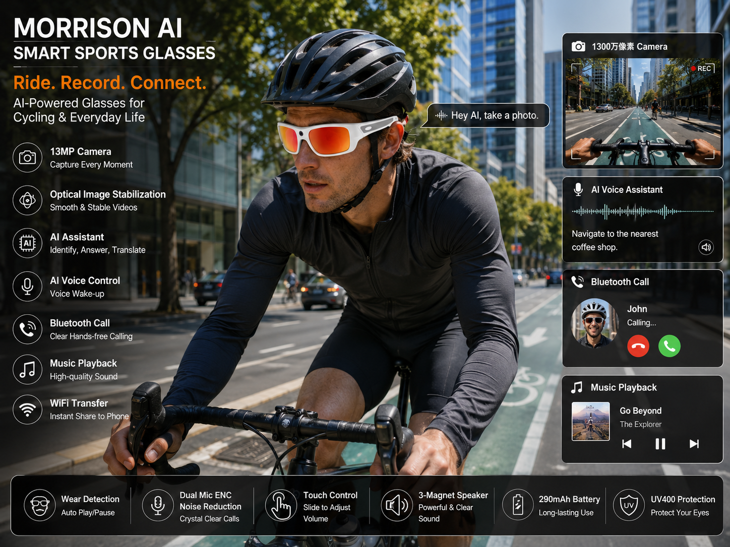 Why AI Smart Glasses Could Be the Next Billion-Dollar Business Opportunity