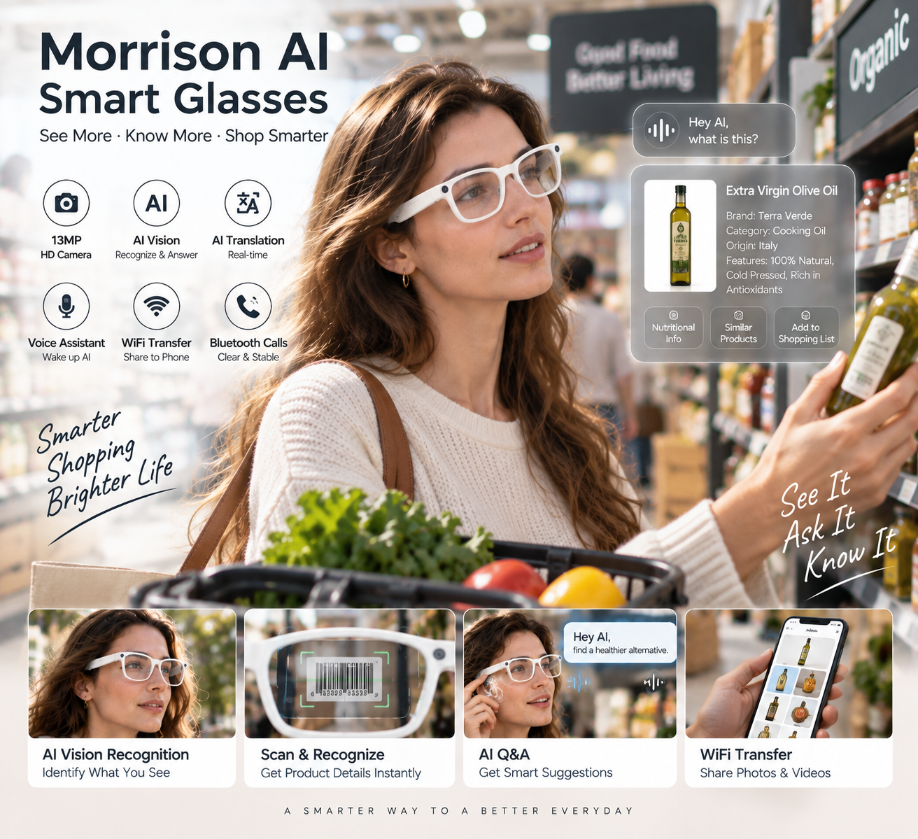 From Zero to Your First 100 Customers: A Low-Cost AI Smart Glasses Business Plan