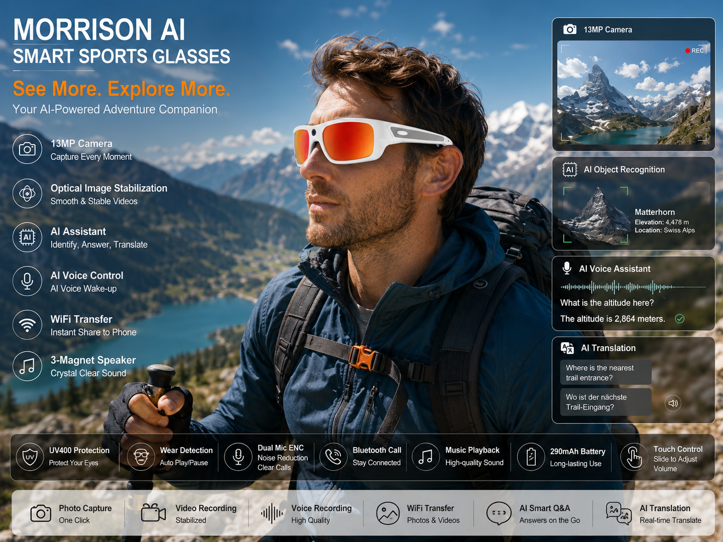 Before You Launch: 7 Questions to Ask About an AI Smart Glasses Business