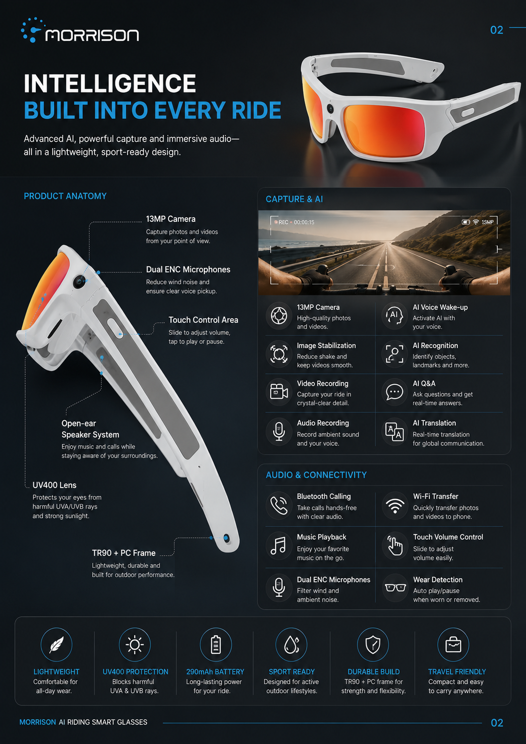 Morrison 13MP POV Shooting AI Smart Glasses for Cycling with OIS, AI Translation and WiFi Transfer