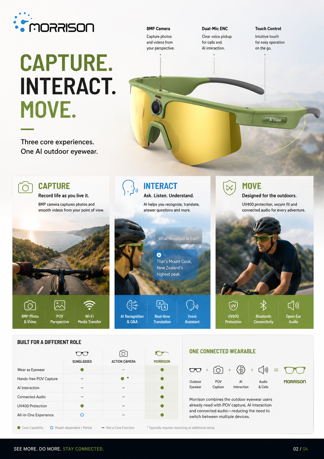 Morrison POV Shooting AI Smart Glasses with 8MP Camera, AI Translation & Bluetooth Calling