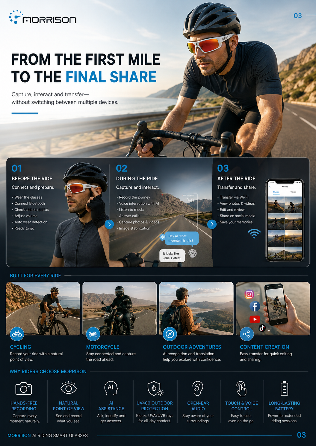 Morrison 13MP POV Shooting AI Smart Glasses for Cycling with OIS, AI Translation and WiFi Transfer