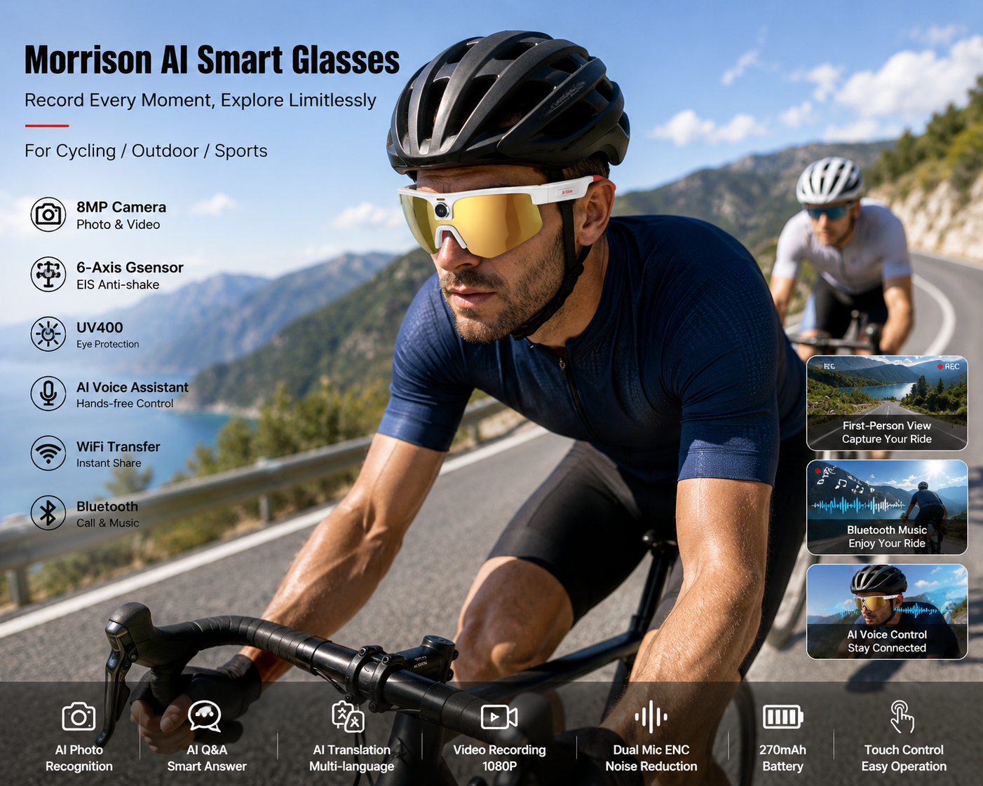 From First Sale to $10K Months: How to Scale an AI Smart Glasses Business